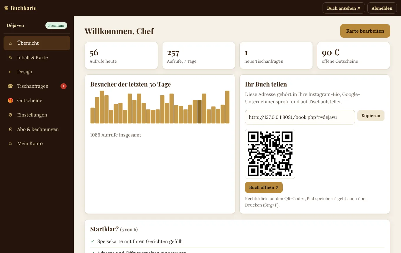 Übersicht der Verwaltung mit Besucherzahlen, QR-Code und Startklar-Checkliste